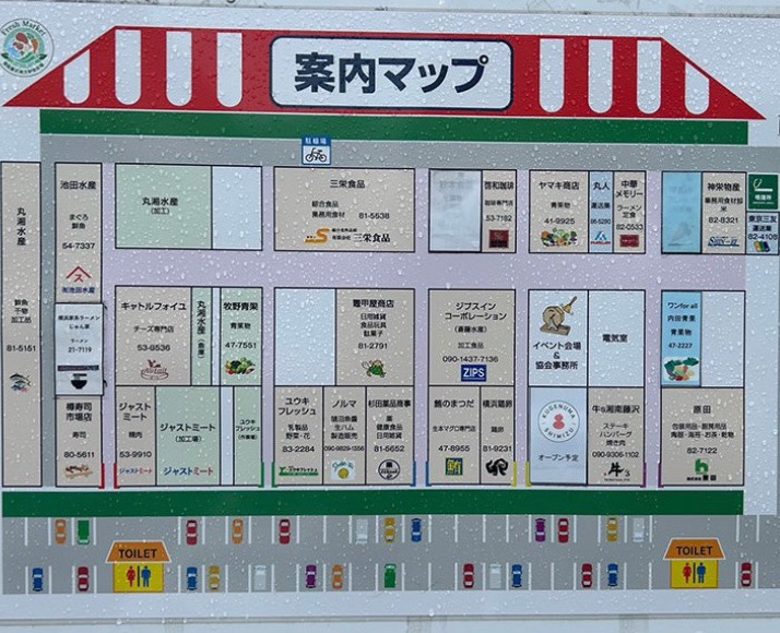 市場内の見取り図